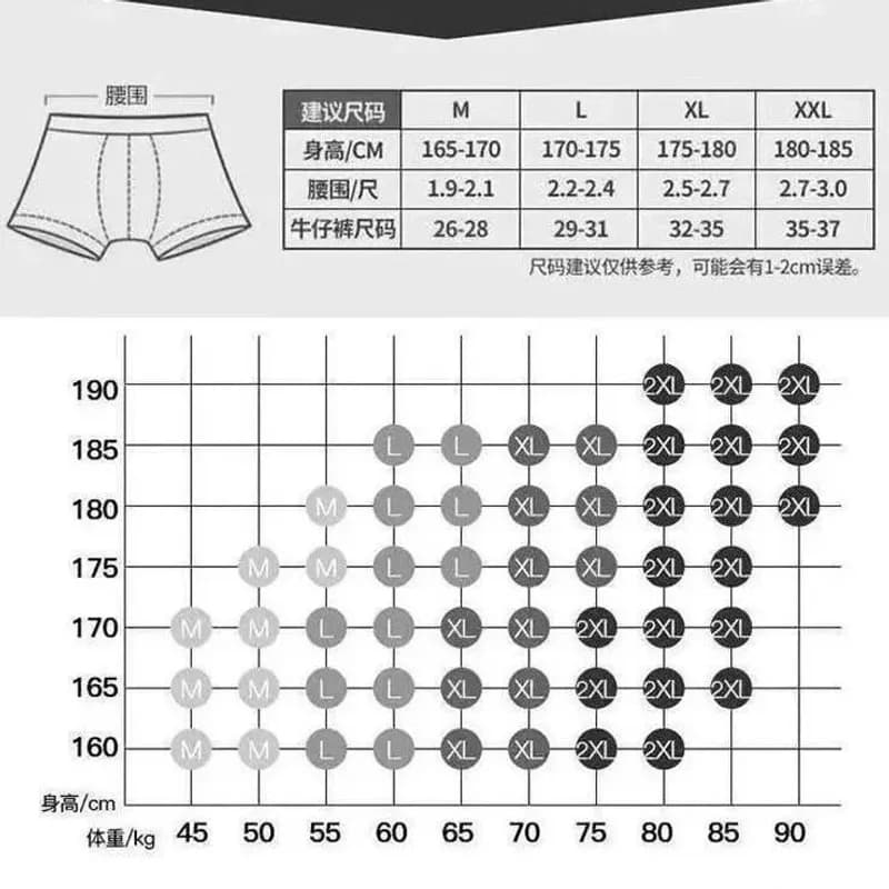 Mens Trendy Breathable Underwear — clothing from Weidian, photo 1 of 1